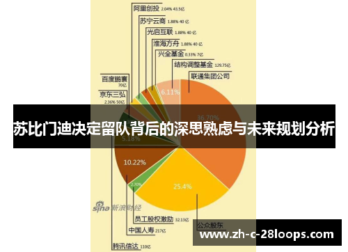 苏比门迪决定留队背后的深思熟虑与未来规划分析 苏比门迪决定留队背后的深思熟虑与未来规划分析